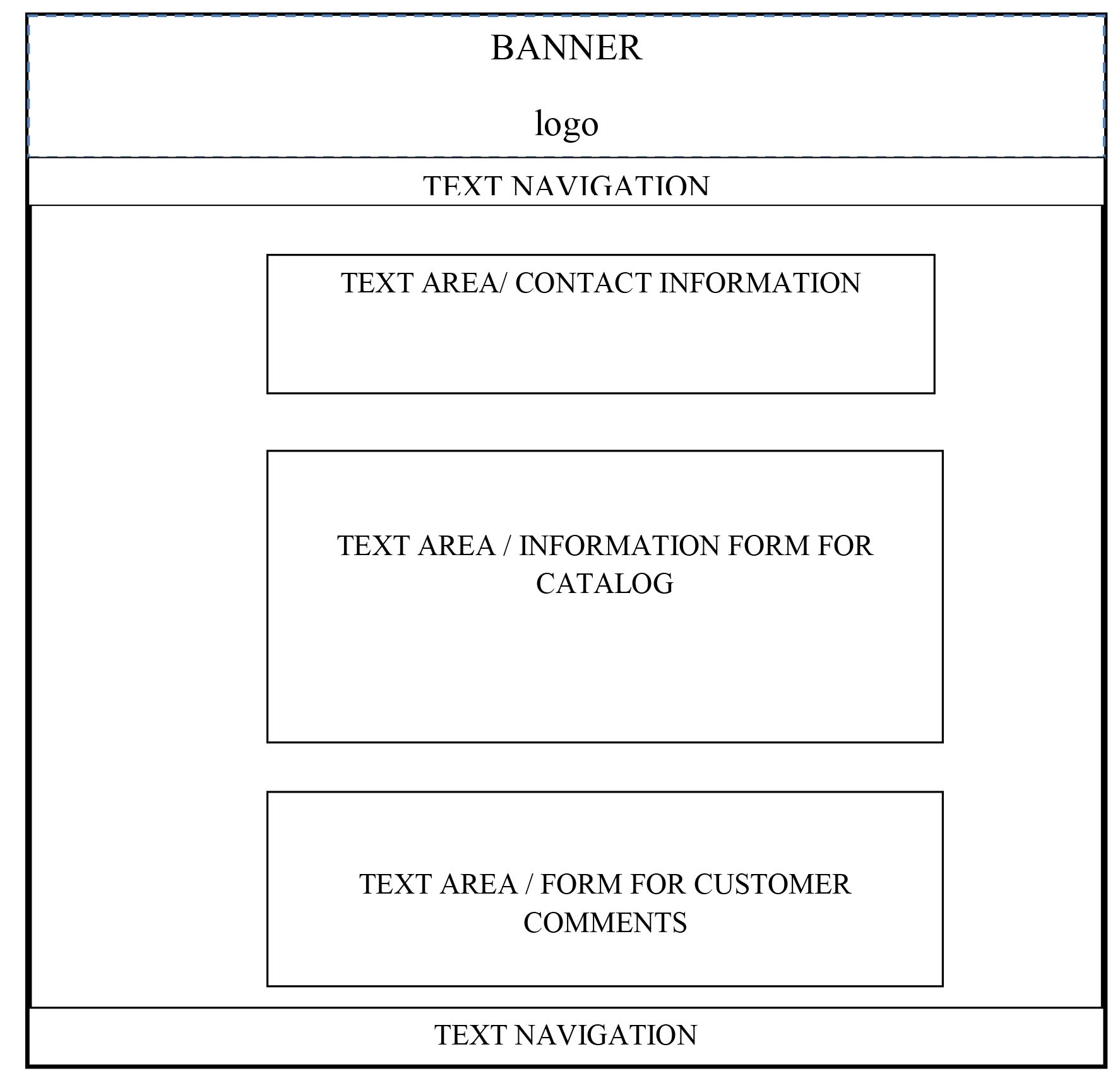 Contact Wireframe